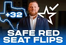 GOP Stronghold FLIPPED - Early Midterm Warning