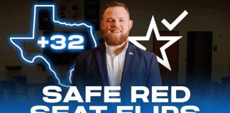 GOP Stronghold FLIPPED - Early Midterm Warning