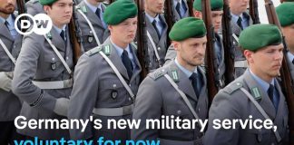 Conscription Law ACTIVATED - Men Not Allowed To Leave