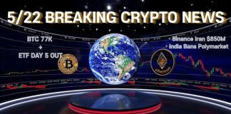 【Multi SUB】Bitcoin Risk Zone: ETF Outflow Day 5 and Asia Regulatory Shock